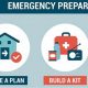 Essential Disaster Preparedness for Nurses | Disaster Information Hub – Latest Natural Disaster News & Emergency Resources