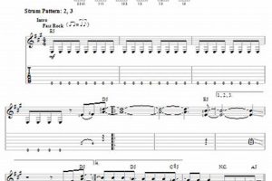 Guitar Tab for Flirting With Disaster - Molly Hatchet Disaster Information Hub – Latest Natural Disaster News & Emergency Resources Guitar Tab for Flirting With Disaster - Molly Hatchet | Disaster Information Hub – Latest Natural Disaster News & Emergency Resources