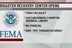 Find Help: FEMA Disaster Recovery Centers Disaster Information Hub – Latest Natural Disaster News & Emergency Resources Find Help: FEMA Disaster Recovery Centers | Disaster Information Hub – Latest Natural Disaster News & Emergency Resources