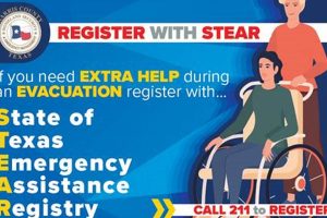 Texas Disaster Relief: Aid & Recovery Guide Disaster Information Hub – Latest Natural Disaster News & Emergency Resources Texas Disaster Relief: Aid & Recovery Guide | Disaster Information Hub – Latest Natural Disaster News & Emergency Resources