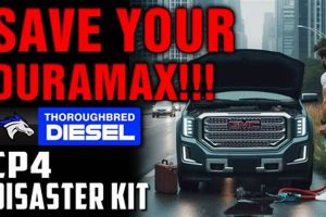 Ultimate Duramax CP4 Disaster Prevention Kit Guide Disaster Information Hub – Latest Natural Disaster News & Emergency Resources Ultimate Duramax CP4 Disaster Prevention Kit Guide | Disaster Information Hub – Latest Natural Disaster News & Emergency Resources