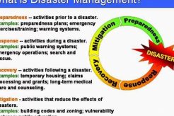 Disaster Mitigation 101: A Complete Guide Disaster Information Hub – Latest Natural Disaster News & Emergency Resources Disaster Mitigation 101: A Complete Guide | Disaster Information Hub – Latest Natural Disaster News & Emergency Resources