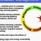Disaster Mitigation 101: A Complete Guide | Disaster Information Hub – Latest Natural Disaster News & Emergency Resources