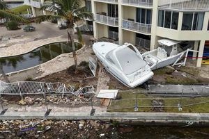 Pinellas County Disaster Prep: disaster.pinellas.gov Guide Disaster Information Hub – Latest Natural Disaster News & Emergency Resources Pinellas County Disaster Prep: disaster.pinellas.gov Guide | Disaster Information Hub – Latest Natural Disaster News & Emergency Resources