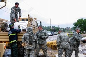 Colorado Disaster Emergency Guide & Resources Disaster Information Hub – Latest Natural Disaster News & Emergency Resources Colorado Disaster Emergency Guide & Resources | Disaster Information Hub – Latest Natural Disaster News & Emergency Resources