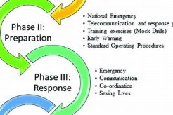 Disaster Recovery: A Complete Guide Disaster Information Hub – Latest Natural Disaster News & Emergency Resources Disaster Recovery: A Complete Guide | Disaster Information Hub – Latest Natural Disaster News & Emergency Resources