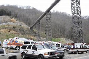 The UBB Mine Disaster: A Tragedy Remembered Disaster Information Hub – Latest Natural Disaster News & Emergency Resources The UBB Mine Disaster: A Tragedy Remembered | Disaster Information Hub – Latest Natural Disaster News & Emergency Resources