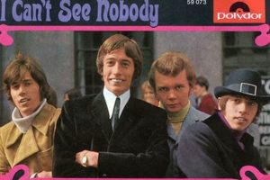 The Bee Gees Mining Disaster: A Deep Dive Disaster Information Hub – Latest Natural Disaster News & Emergency Resources The Bee Gees Mining Disaster: A Deep Dive | Disaster Information Hub – Latest Natural Disaster News & Emergency Resources