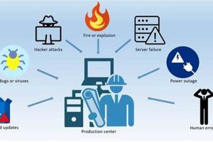 Top Disaster Recovery Scenarios Examples & Case Studies Disaster Information Hub – Latest Natural Disaster News & Emergency Resources Top Disaster Recovery Scenarios Examples & Case Studies | Disaster Information Hub – Latest Natural Disaster News & Emergency Resources