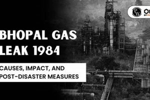 Bhopal Gas Tragedy: Unraveling the Causes of Disaster Disaster Information Hub – Latest Natural Disaster News & Emergency Resources Bhopal Gas Tragedy: Unraveling the Causes of Disaster | Disaster Information Hub – Latest Natural Disaster News & Emergency Resources