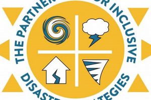 Building Inclusive Disaster Strategies: A Partnership Approach Disaster Information Hub – Latest Natural Disaster News & Emergency Resources Building Inclusive Disaster Strategies: A Partnership Approach | Disaster Information Hub – Latest Natural Disaster News & Emergency Resources