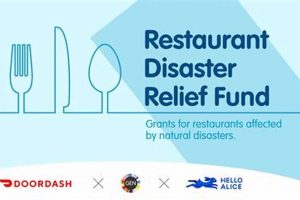 Doordash Disaster Relief Fund: Helping Communities Disaster Information Hub – Latest Natural Disaster News & Emergency Resources Doordash Disaster Relief Fund: Helping Communities | Disaster Information Hub – Latest Natural Disaster News & Emergency Resources