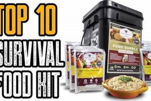 Essential Disaster Food Kits for Survival Disaster Information Hub – Latest Natural Disaster News & Emergency Resources Essential Disaster Food Kits for Survival | Disaster Information Hub – Latest Natural Disaster News & Emergency Resources