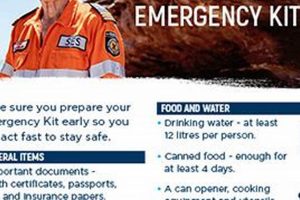 Milton Tropical Cyclone: Emergency Resources & Alerts Disaster Information Hub – Latest Natural Disaster News & Emergency Resources Milton Tropical Cyclone: Emergency Resources & Alerts | Disaster Information Hub – Latest Natural Disaster News & Emergency Resources