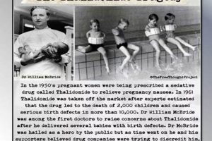 Thalidomide Tragedy: Lessons & Legacy Disaster Information Hub – Latest Natural Disaster News & Emergency Resources Thalidomide Tragedy: Lessons & Legacy | Disaster Information Hub – Latest Natural Disaster News & Emergency Resources