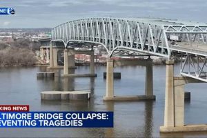 Baltimore Bridge Disaster: Causes & Prevention Disaster Information Hub – Latest Natural Disaster News & Emergency Resources Baltimore Bridge Disaster: Causes & Prevention | Disaster Information Hub – Latest Natural Disaster News & Emergency Resources
