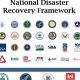 Top US Disaster Relief Organizations &amp; Charities | Disaster Information Hub – Latest Natural Disaster News & Emergency Resources