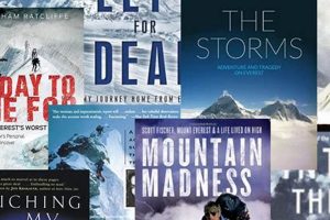 Best 1996 Everest Disaster Books: Climber's Tales Disaster Information Hub – Latest Natural Disaster News & Emergency Resources Best 1996 Everest Disaster Books: Climber's Tales | Disaster Information Hub – Latest Natural Disaster News & Emergency Resources