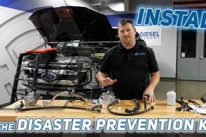 Essential Powerstroke Disaster Prevention Kit Guide Disaster Information Hub – Latest Natural Disaster News & Emergency Resources Essential Powerstroke Disaster Prevention Kit Guide | Disaster Information Hub – Latest Natural Disaster News & Emergency Resources