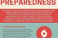 Your Ultimate Natural Disaster Plan Guide Disaster Information Hub – Latest Natural Disaster News & Emergency Resources Your Ultimate Natural Disaster Plan Guide | Disaster Information Hub – Latest Natural Disaster News & Emergency Resources