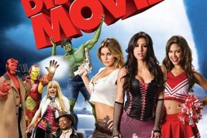 Top Disaster Movies: Thrilling & Chilling Disaster Information Hub – Latest Natural Disaster News & Emergency Resources Top Disaster Movies: Thrilling & Chilling | Disaster Information Hub – Latest Natural Disaster News & Emergency Resources