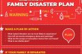Create a Family Disaster Plan: Stay Safe Disaster Information Hub – Latest Natural Disaster News & Emergency Resources Create a Family Disaster Plan: Stay Safe | Disaster Information Hub – Latest Natural Disaster News & Emergency Resources