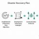 The Ultimate Guide to Disaster Recovery Plan Purpose | Disaster Information Hub – Latest Natural Disaster News & Emergency Resources