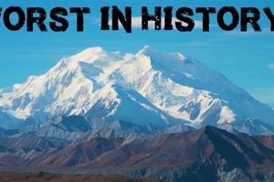 Top 5 Worst Mountaineering Disasters: True Stories Disaster Information Hub – Latest Natural Disaster News & Emergency Resources Top 5 Worst Mountaineering Disasters: True Stories | Disaster Information Hub – Latest Natural Disaster News & Emergency Resources