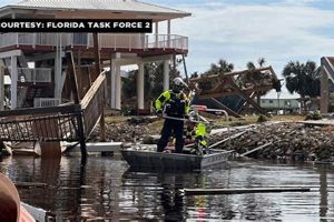 Florida Hurricane Disaster Relief: A Guide Disaster Information Hub – Latest Natural Disaster News & Emergency Resources Florida Hurricane Disaster Relief: A Guide | Disaster Information Hub – Latest Natural Disaster News & Emergency Resources