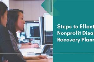 Top Backup & Disaster Recovery for Nonprofits Disaster Information Hub – Latest Natural Disaster News & Emergency Resources Top Backup & Disaster Recovery for Nonprofits | Disaster Information Hub – Latest Natural Disaster News & Emergency Resources