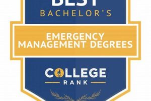 Top Bachelor's in Disaster Management Degrees Disaster Information Hub – Latest Natural Disaster News & Emergency Resources Top Bachelor's in Disaster Management Degrees | Disaster Information Hub – Latest Natural Disaster News & Emergency Resources