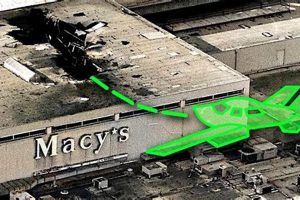 Averting Disaster: Sun Valley Mall Safety Disaster Information Hub – Latest Natural Disaster News & Emergency Resources Averting Disaster: Sun Valley Mall Safety | Disaster Information Hub – Latest Natural Disaster News & Emergency Resources