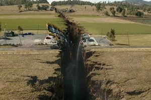 San Andreas Fault: Disaster Scenes & Earthquake Prep Disaster Information Hub – Latest Natural Disaster News & Emergency Resources San Andreas Fault: Disaster Scenes & Earthquake Prep | Disaster Information Hub – Latest Natural Disaster News & Emergency Resources