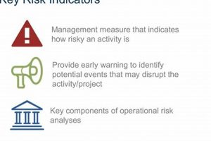 Essential Disaster Recovery Metrics: A Complete Guide Disaster Information Hub – Latest Natural Disaster News & Emergency Resources Essential Disaster Recovery Metrics: A Complete Guide | Disaster Information Hub – Latest Natural Disaster News & Emergency Resources