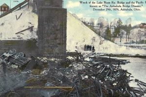 1876 Ashtabula Bridge Collapse: Tragedy & Legacy Disaster Information Hub – Latest Natural Disaster News & Emergency Resources 1876 Ashtabula Bridge Collapse: Tragedy & Legacy | Disaster Information Hub – Latest Natural Disaster News & Emergency Resources