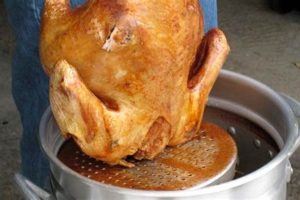 Preventing Fried Turkey Disasters This Thanksgiving Disaster Information Hub – Latest Natural Disaster News & Emergency Resources Preventing Fried Turkey Disasters This Thanksgiving | Disaster Information Hub – Latest Natural Disaster News & Emergency Resources