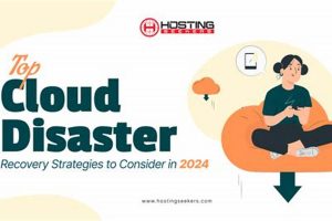 Best Disaster Recovery Hosting Solutions & Services Disaster Information Hub – Latest Natural Disaster News & Emergency Resources Best Disaster Recovery Hosting Solutions & Services | Disaster Information Hub – Latest Natural Disaster News & Emergency Resources