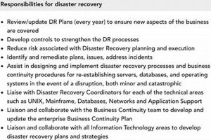 The Ultimate Guide to Disaster Recovery Descriptions Disaster Information Hub – Latest Natural Disaster News & Emergency Resources The Ultimate Guide to Disaster Recovery Descriptions | Disaster Information Hub – Latest Natural Disaster News & Emergency Resources