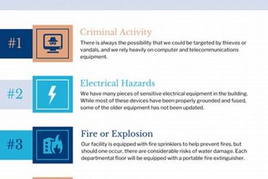 Free Business Continuity and Disaster Recovery Plan Template & Guide Disaster Information Hub – Latest Natural Disaster News & Emergency Resources Free Business Continuity and Disaster Recovery Plan Template & Guide | Disaster Information Hub – Latest Natural Disaster News & Emergency Resources
