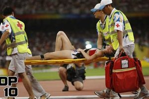 Top 10 Olympic Disasters & Tragedies Disaster Information Hub – Latest Natural Disaster News & Emergency Resources Top 10 Olympic Disasters & Tragedies | Disaster Information Hub – Latest Natural Disaster News & Emergency Resources