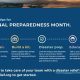 Be Ready: Natural Disaster Preparedness Month Guide | Disaster Information Hub – Latest Natural Disaster News & Emergency Resources