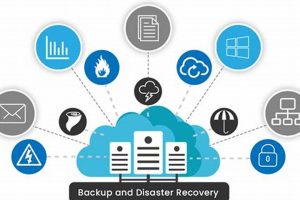 Top Backup & Disaster Recovery Solutions Guide Disaster Information Hub – Latest Natural Disaster News & Emergency Resources Top Backup & Disaster Recovery Solutions Guide | Disaster Information Hub – Latest Natural Disaster News & Emergency Resources