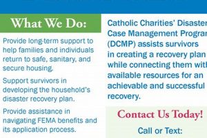Catholic Charities: Disaster Relief & Recovery Disaster Information Hub – Latest Natural Disaster News & Emergency Resources Catholic Charities: Disaster Relief & Recovery | Disaster Information Hub – Latest Natural Disaster News & Emergency Resources