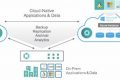 Modern Rubrik Disaster Recovery Solutions Disaster Information Hub – Latest Natural Disaster News & Emergency Resources Modern Rubrik Disaster Recovery Solutions | Disaster Information Hub – Latest Natural Disaster News & Emergency Resources