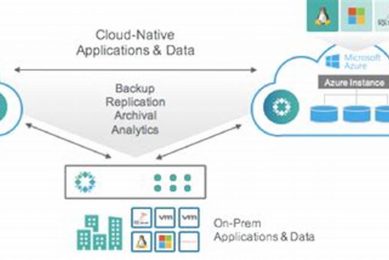 Modern Rubrik Disaster Recovery Solutions Disaster Information Hub – Latest Natural Disaster News & Emergency Resources Modern Rubrik Disaster Recovery Solutions | Disaster Information Hub – Latest Natural Disaster News & Emergency Resources