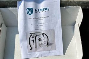 Ultimate Sinister Diesel Disaster Prevention Kit Guide Disaster Information Hub – Latest Natural Disaster News & Emergency Resources Ultimate Sinister Diesel Disaster Prevention Kit Guide | Disaster Information Hub – Latest Natural Disaster News & Emergency Resources
