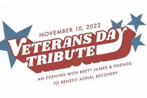 Top US Veteran Disaster Relief Organizations Disaster Information Hub – Latest Natural Disaster News & Emergency Resources Top US Veteran Disaster Relief Organizations | Disaster Information Hub – Latest Natural Disaster News & Emergency Resources