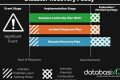 Your Ultimate Disaster Recovery Policy Guide Disaster Information Hub – Latest Natural Disaster News & Emergency Resources Your Ultimate Disaster Recovery Policy Guide | Disaster Information Hub – Latest Natural Disaster News & Emergency Resources
