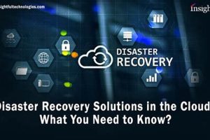 Ultimate Cloud Disaster Recovery Solutions Guide Disaster Information Hub – Latest Natural Disaster News & Emergency Resources Ultimate Cloud Disaster Recovery Solutions Guide | Disaster Information Hub – Latest Natural Disaster News & Emergency Resources