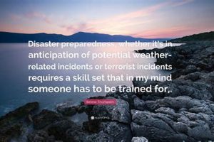 Wise Disaster Preparedness Sayings & Quotes Disaster Information Hub – Latest Natural Disaster News & Emergency Resources Wise Disaster Preparedness Sayings & Quotes | Disaster Information Hub – Latest Natural Disaster News & Emergency Resources